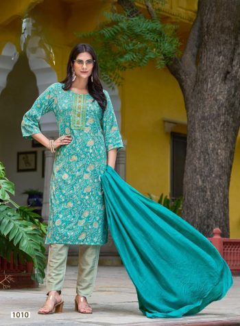ATTRACTIVE SILK EMBROIDERY AND PRINT WORK TOP PANT WITH DUPATTA SKY