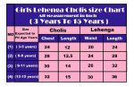 FANCY CHANDERI SILK PRINTED LACE WORK KID’S LEHENGA CHOLI WITH DUPATTA PARTY WEAR WHOLESALE PRICE ETHNIC GARMENT (2)