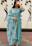 RICH LOOK ROMAN SILK HAND WORK TOP BOTTOM WITH DUPATTA SKY
