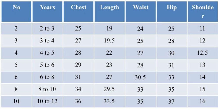 ATTRACTIVE COTTON RAYON CHIKANKARI WORK KID'S KURTA PAYJAMA FESTIVAL WEAR WHOLESALE PRICE ETHNIC GARMENT (1)