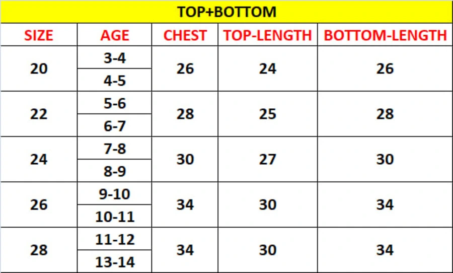 FANCY MAGIC COTTON FLORAL PRINT WITH LACE BORDER WORK KID'S TOP BOTTOM SET DAILY WEAR WHOLESALE PRICE ETHNIC GARMENT (1)