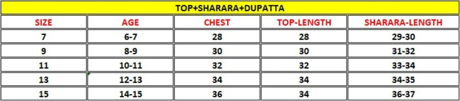 MODERN CHANDERI COTTON EMBROIDERED LACE WORK KID'S TOP BOTTOM WITH DUPATTA FESTIVE WEAR WHOLESALE PRICE ETHNIC GARMENT (18)