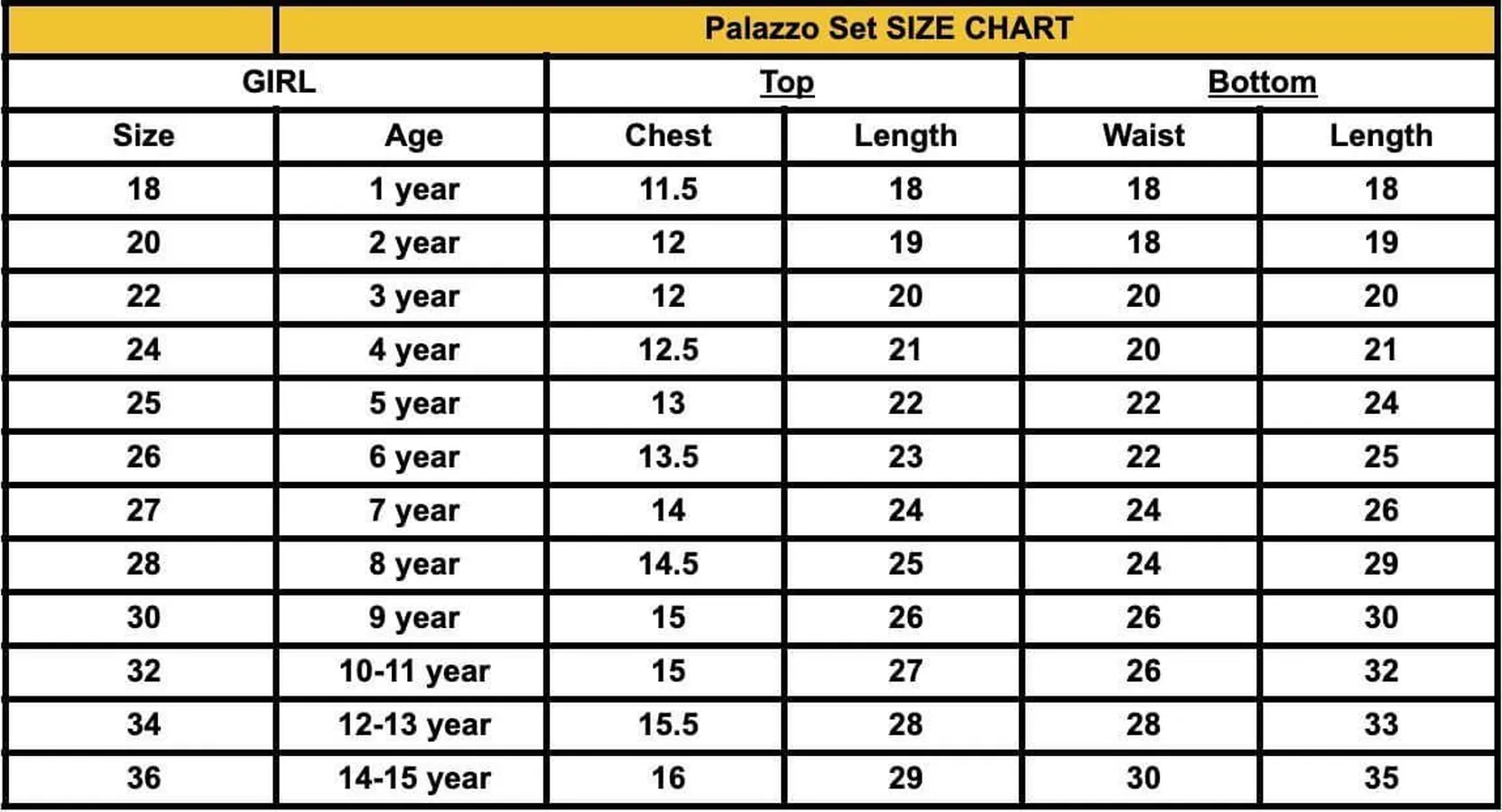 FANCY GMY SILK EMBROIDERY SEQUENCE WORK KIDS TOP PALAZZO WITH DUPATTA FESTIVE WEAR WHOLESALE PRICE ETHNIC GARMENT (33)