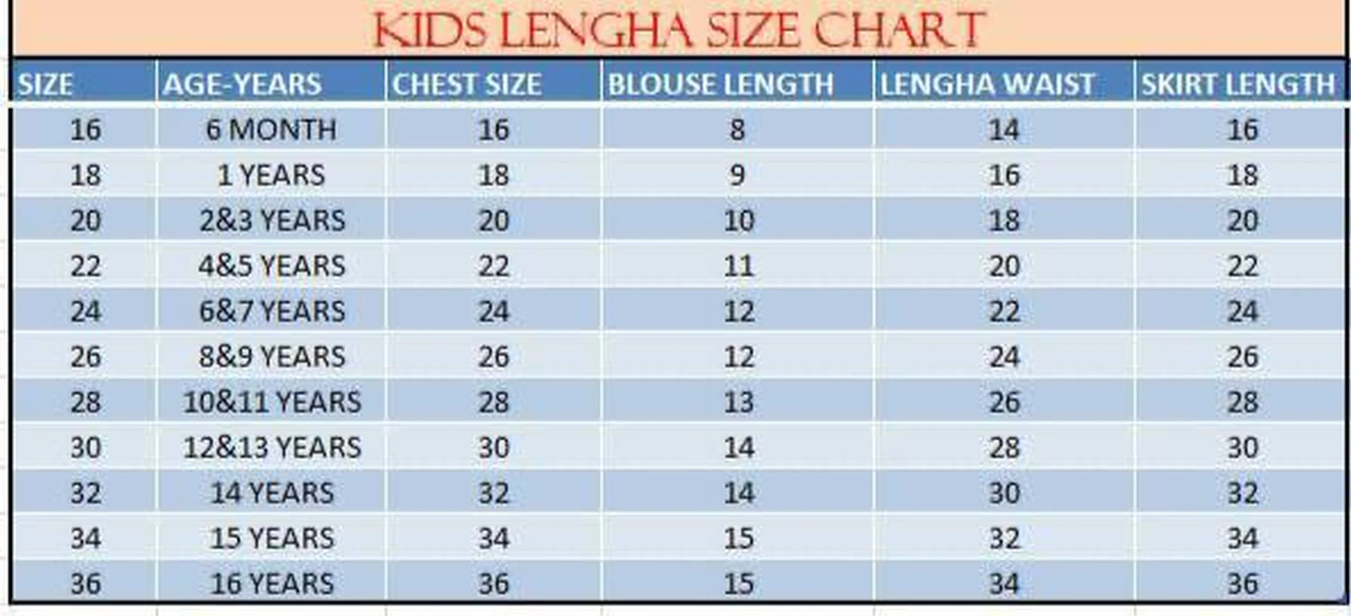 MODERN CHINON SILK DIGITAL PRINT, MIRROR HANDWORK & GOTA SAMOSA LACE WORK KID'D LEHENGA CHOLI WITH KOTI FESTIVE WEAR WHOLESALE PRICE ETHNIC GARMENT (12)