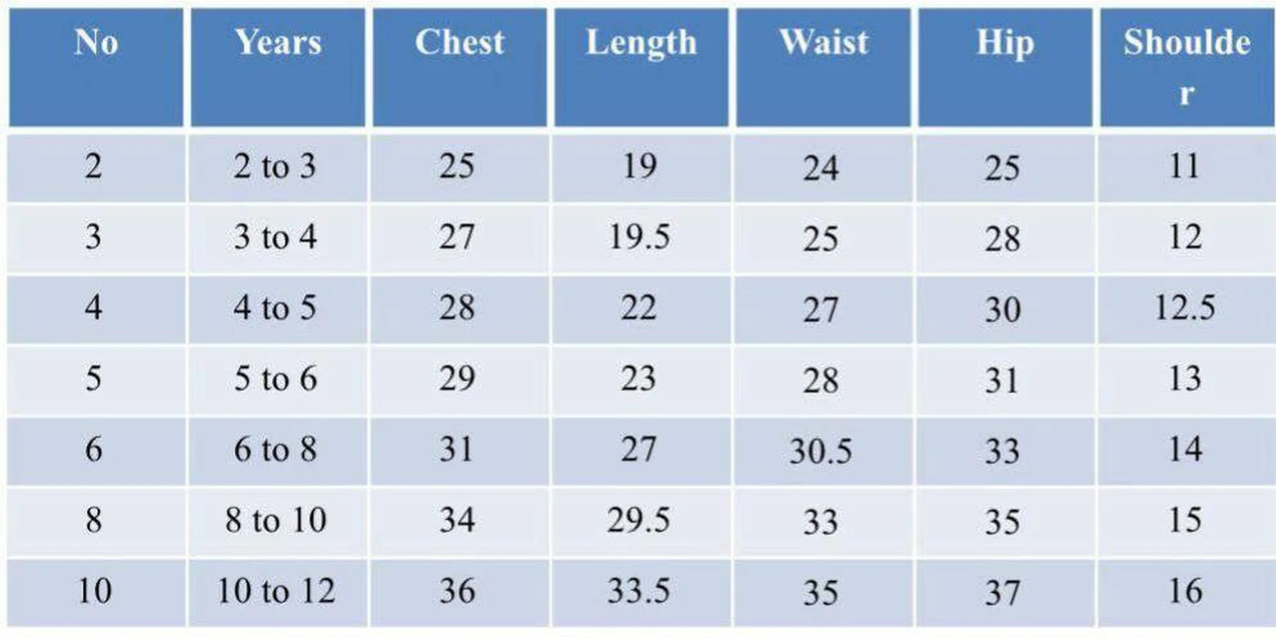 FANCY RAYON CHIKANKARI WORK KID'S KURTA PAYJAMA FESTIVE WEAR WHOLESALE PRICE ETHNIC GARMENT (1)