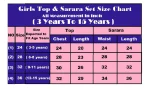 4MODERN GMY SILK EMBROIDERY SEQUENCE WORK MOTHER DAUGHTER SET FESTIVE WEAR WHOLESALE PRICE ETHNIC GARMENT (15)