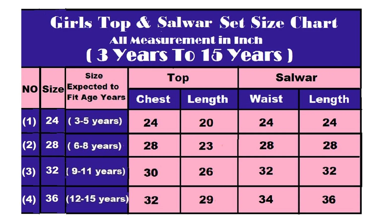 RICH LOOK NATURAL CREPE EMBROIDERY SEQUENCE WORK KID'S TOP PATIYALA WITH DUPATTA FESTIVE WEAR WHOLESALE PRICE ETHNIC GARMENT (1)