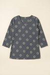 MODERN COTTON PRINTED WORK TOP DAILY WEAR WHOLESALE PRICE ETHNIC GARMENT (5)
