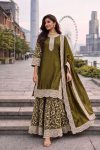 LUXURY FANDY SILK EMBROIDERY THREADS AND SEQUINS WORK TOP PALAZZO WITH DUPATTA WEDDING WEAR WHOLESALE PRICE ETHNIC GARMENT (3)