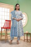 RICH LOOK COTTON SLUB DIGITAL PRINT WORK TOP BOTTOM WITH DUPATTA BLUE